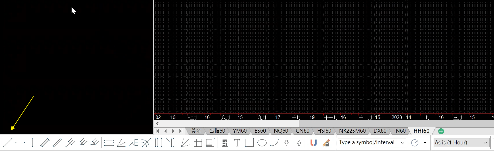 Multicharts 劃線工具